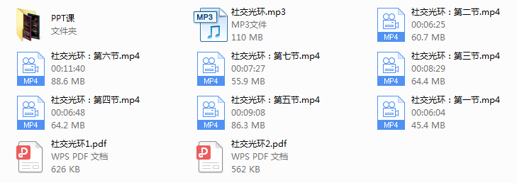 乌鸦救赎 社交光环